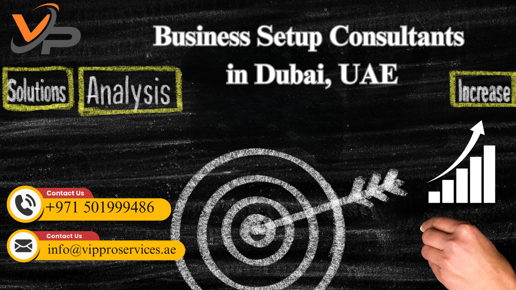 Contact the Best Business Setup Consultants in Dubai, UAE